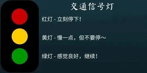 西檬之家-字母圈SP实践指南：从术语到安全边界